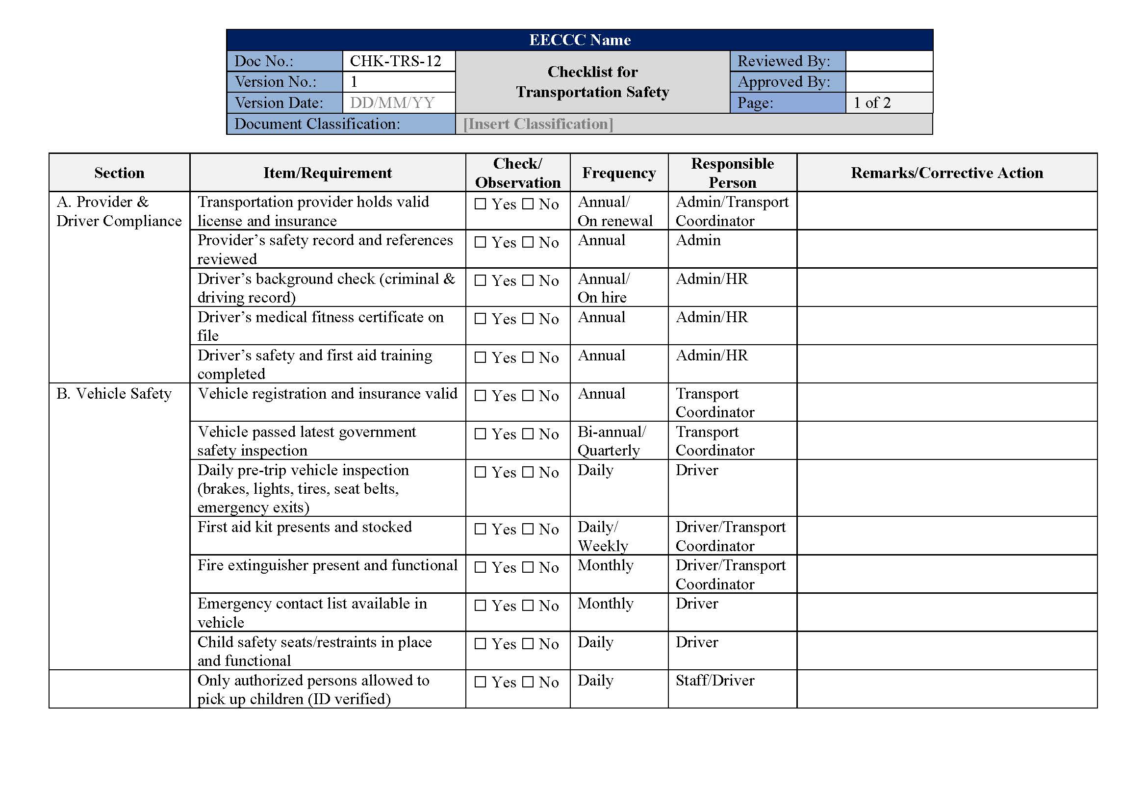 EECCC Management System Documentation Toolkit